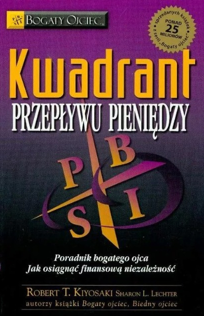 Robert Kiyosaki "Kwadrant Przepływu Pieniędzy"